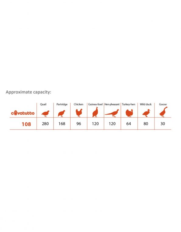 covatutto_capacity_en