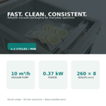 03-fast-consistent-packaging