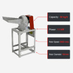 04-performance-specifications