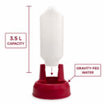 05-capacity-diagram