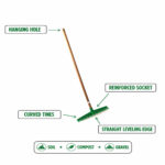 05-technical-working-areas