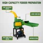 03_Capacity_Features