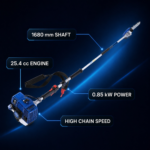 04_Core_Specifications