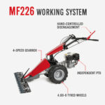 04_Working_System