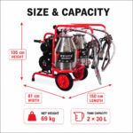 05_Size_Capacity