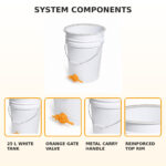 08_System_Components
