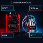 04-power-and-performance