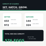 04-capacity-breakdown