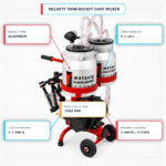 05-capacity-and-system-specs