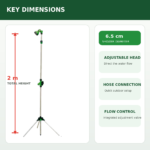 03-key-dimensions