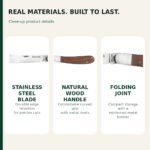 04-real-product-details