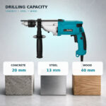 08-material-capacities