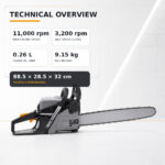 08-technical-overview