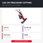 04_Dakota_Grass_Cutter_Cutting_Performance