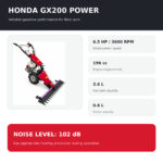 05_Dakota_Grass_Cutter_Engine_Specifications