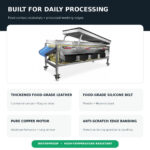 05_Dates_Fruits_Sorting_Machine_Materials