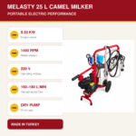 04_Melasty_25L_Camel_Milker_Performance