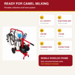 05_Melasty_25L_Camel_Milker_Included_System