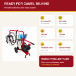 05_Melasty_25L_Camel_Milker_Included_System