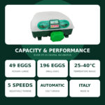 04_RIVER_ET49_Capacity_Performance