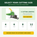 04_TRAPP_ES650_G_Cutting_Sizes