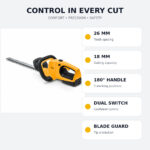 05_STIGA_HT100e_Control_Features