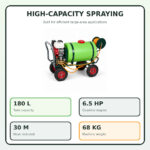 04_OS200T_Capacity_Power