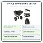 05_Alpina_30L_Spreader_Design_Features