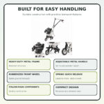 05_Alpina_ATL36V_Handling_Features