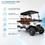 04-golf-cart-battery-performance-1000x1000